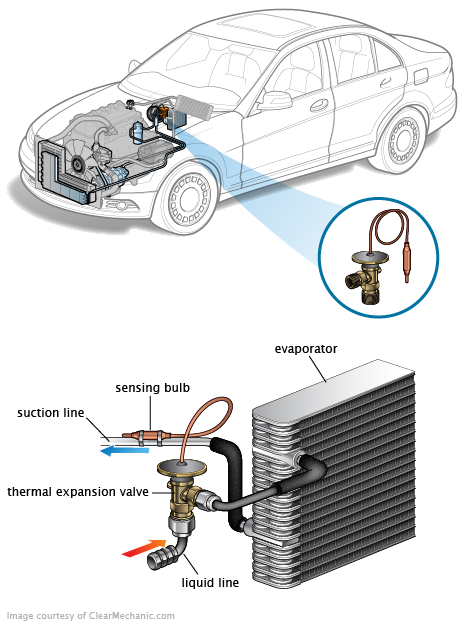 See P16F3 repair manual